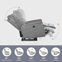 Thumbnail for Electric Power Recliner Chair-Breathable Fabric Reclining Chair-USB Ports-Bedroom Living Room Small Recliners-Home Theater